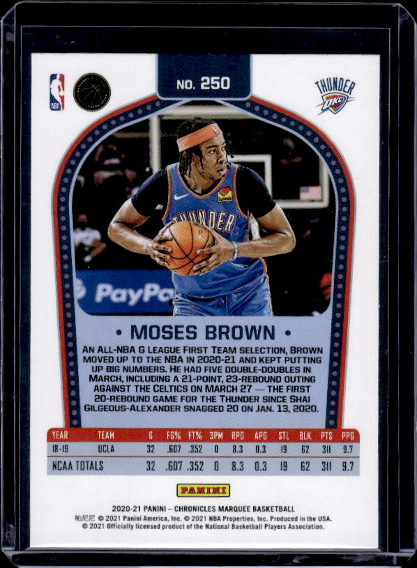 2020-21 Panini Chronicles #250 Moses Brown