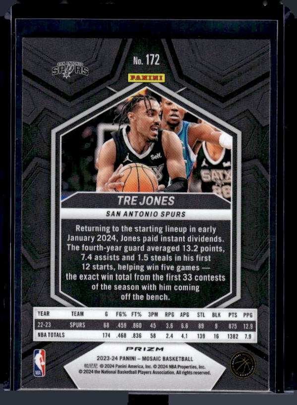 2023-24 Panini Mosaic #172 Tre Jones Reactive Blue