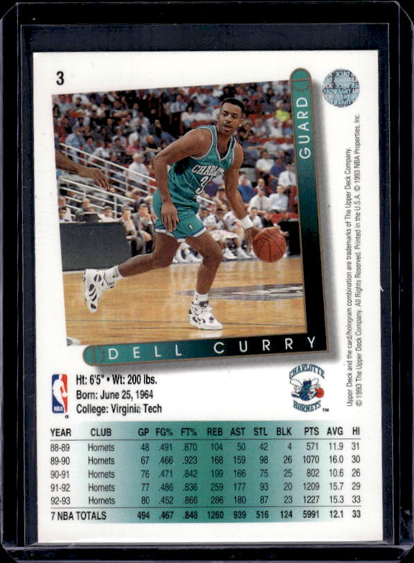 1993-94 Upper Deck #3 Dell Curry