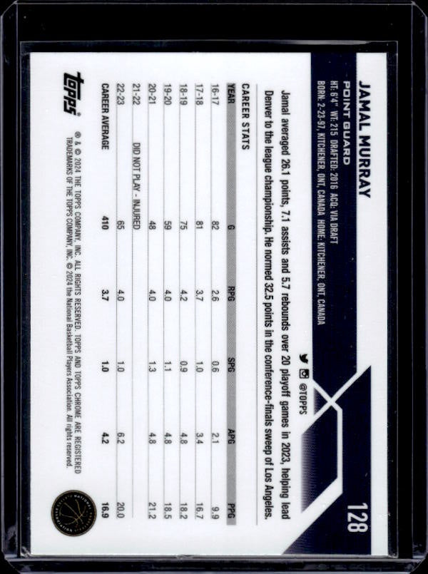 2023-24 Topps Chrome #128 Jamal Murray Aqua Refractors #/199