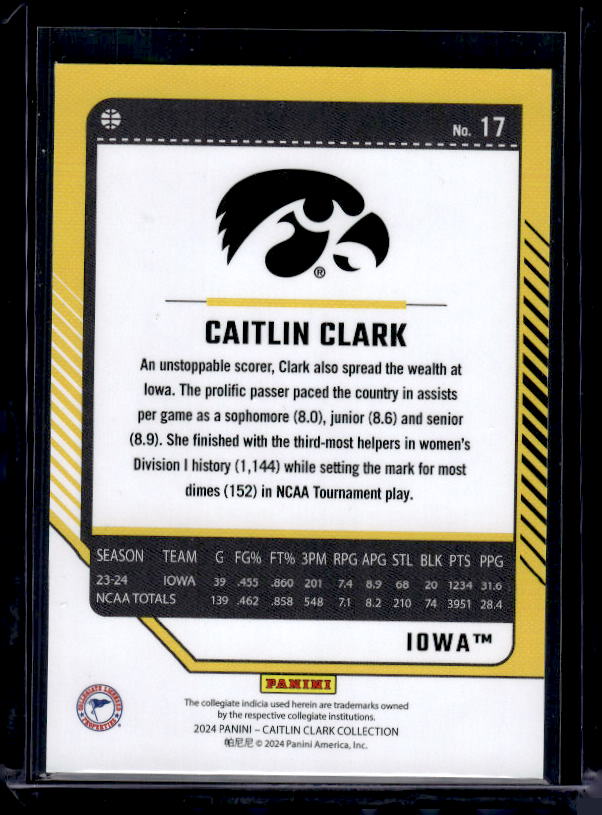 2024 Panini Caitlin Clark Collection #17 Caitlin Clark