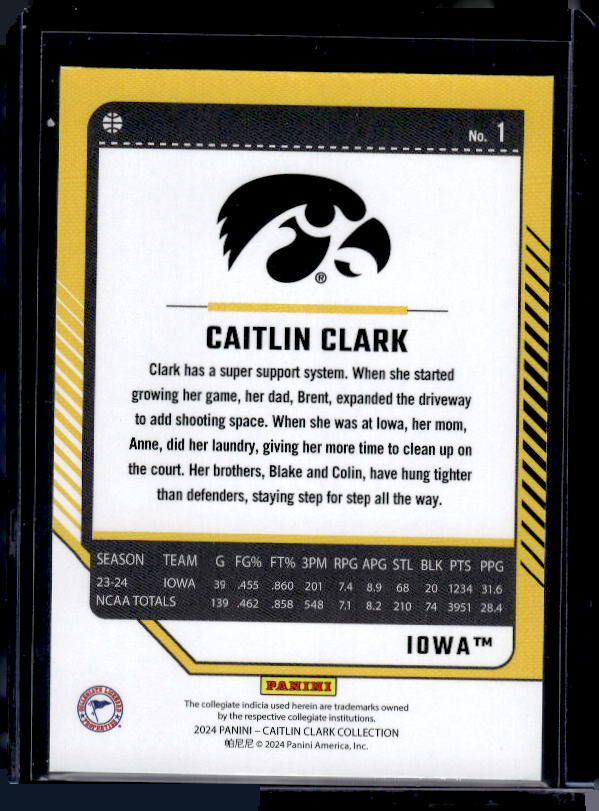 2024 Panini Caitlin Clark Collection #1 Caitlin Clark