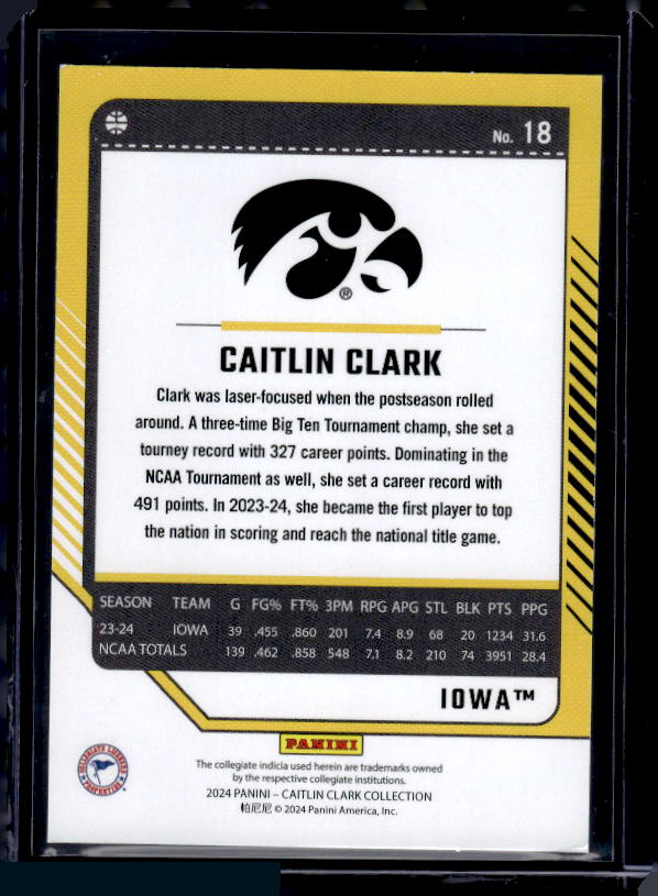2024 Panini Caitlin Clark Collection #18 Caitlin Clark