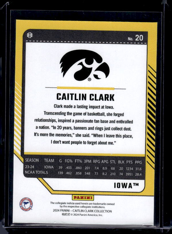 2024 Panini Caitlin Clark Collection #20 Caitlin Clark