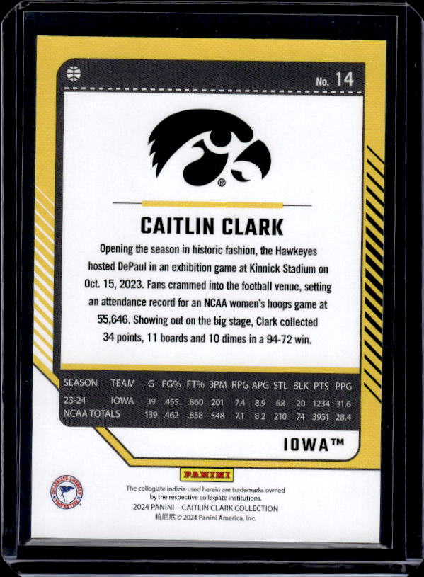 2024 Panini Caitlin Clark Collection #14 Caitlin Clark