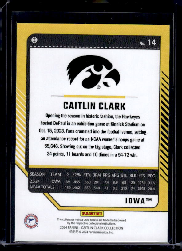 2024 Panini Caitlin Clark Collection #14 Caitlin Clark
