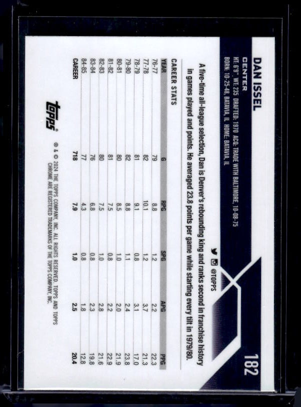 2023-24 Topps Chrome #182 Dan Issel Prism Refractors