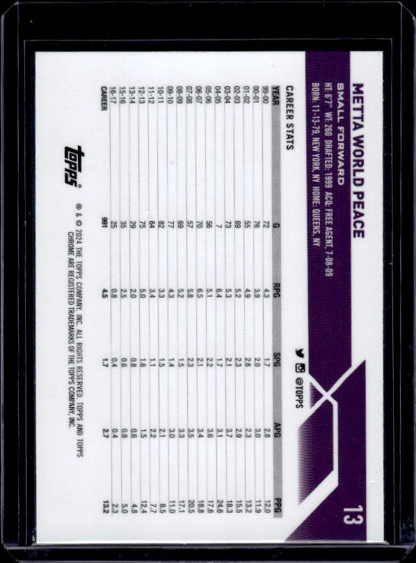 2023-24 Topps Chrome #13 Metta World Peace Green Logo Refractors