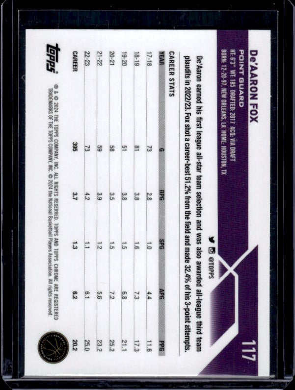 2023-24 Topps Chrome #117 De'Aaron Fox Negative Refractors