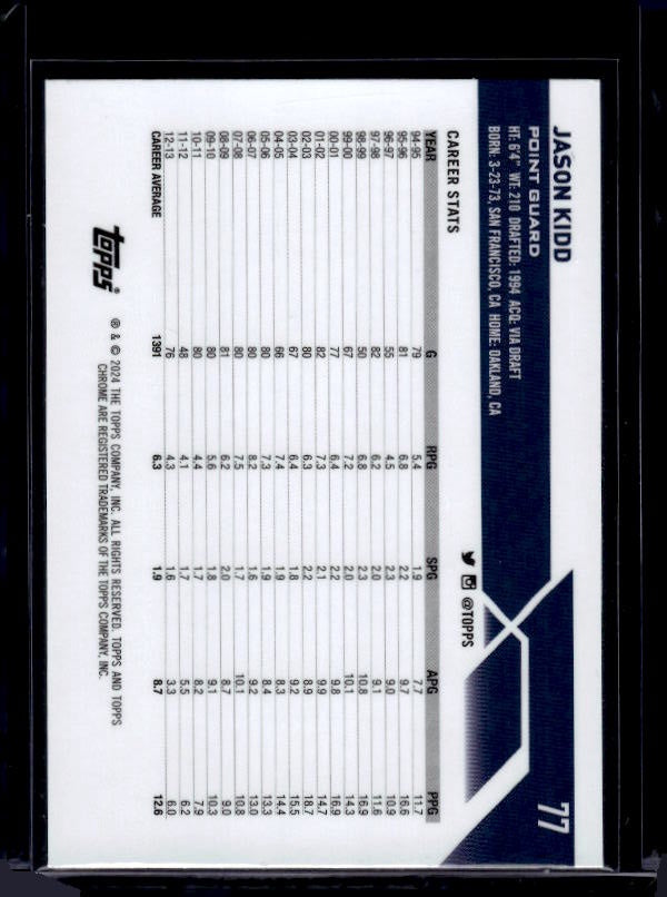 2023-24 Topps Chrome #77 Jason Kidd Magenta Refractors