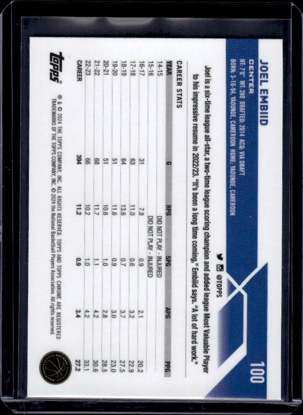 2023-24 Topps Chrome #100 Joel Embiid Magenta Refractors
