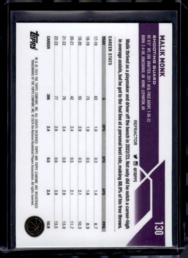 2023-24 Topps Chrome #130 Malik Monk Refractors