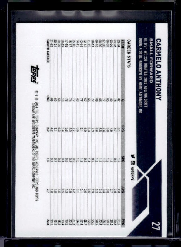 2023-24 Topps Chrome #27 Carmelo Anthony Green Logo Refractors