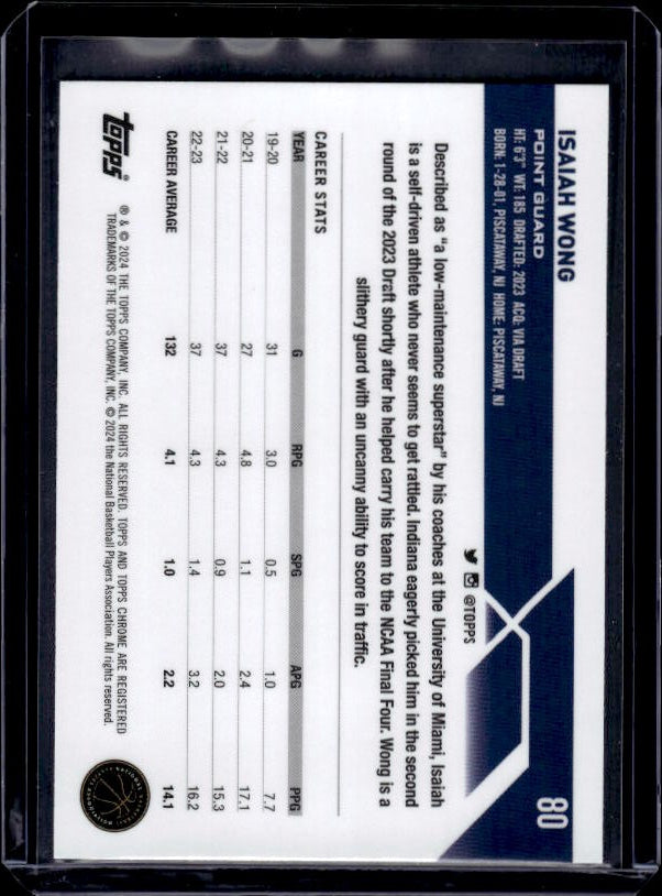 2023-24 Topps Chrome #80 Isaiah Wong Green Logo Refractors