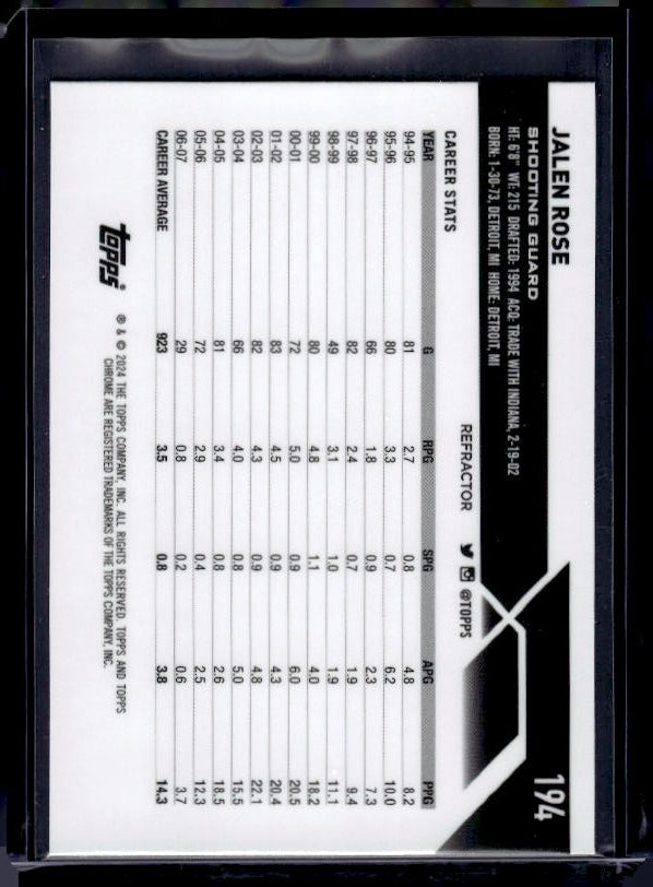 2023-24 Topps Chrome #194 Jalen Rose Refractors