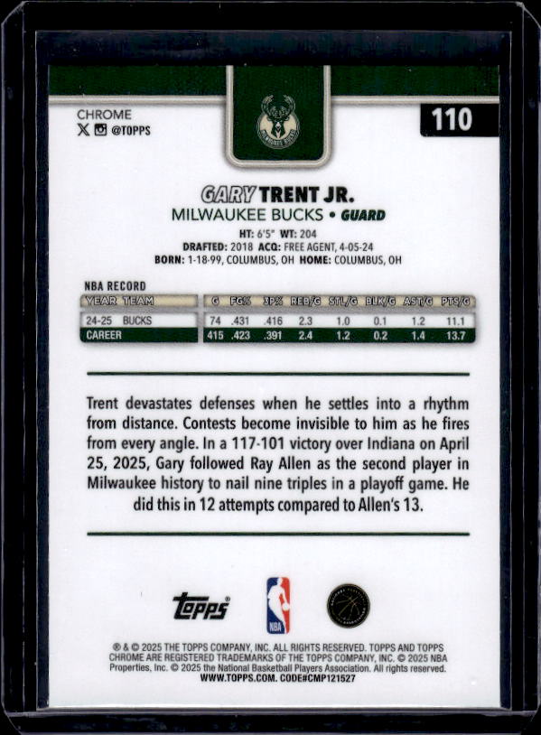 2025-26 Topps Chrome #110 Gary Trent Jr. Red White and Blue Refractor