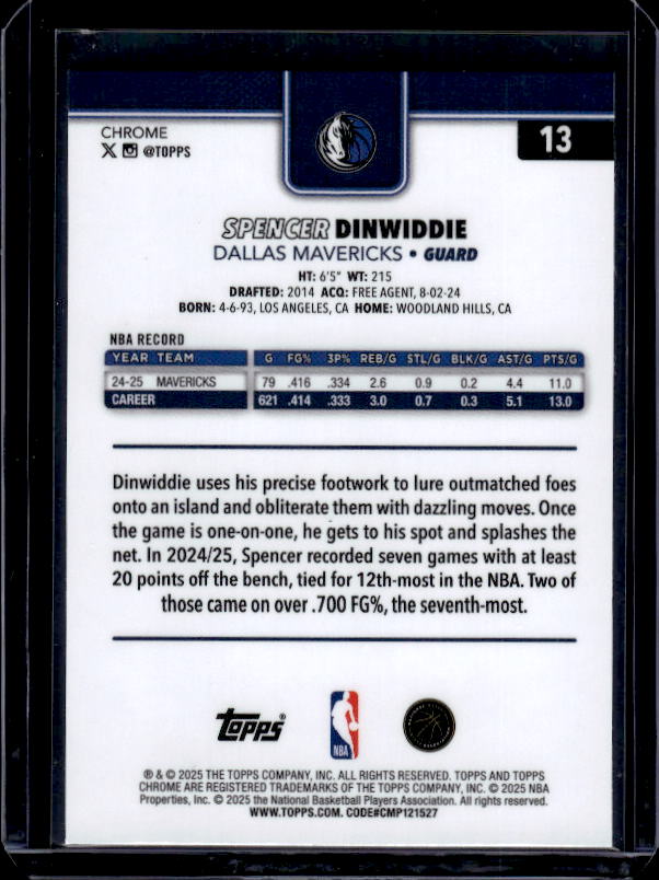 2025-26 Topps Chrome #13 Spencer Dinwiddie RayWave Refractor