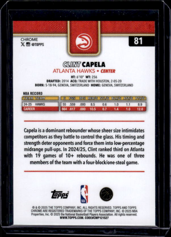 2025-26 Topps Chrome #81 Clint Capela RayWave Refractor