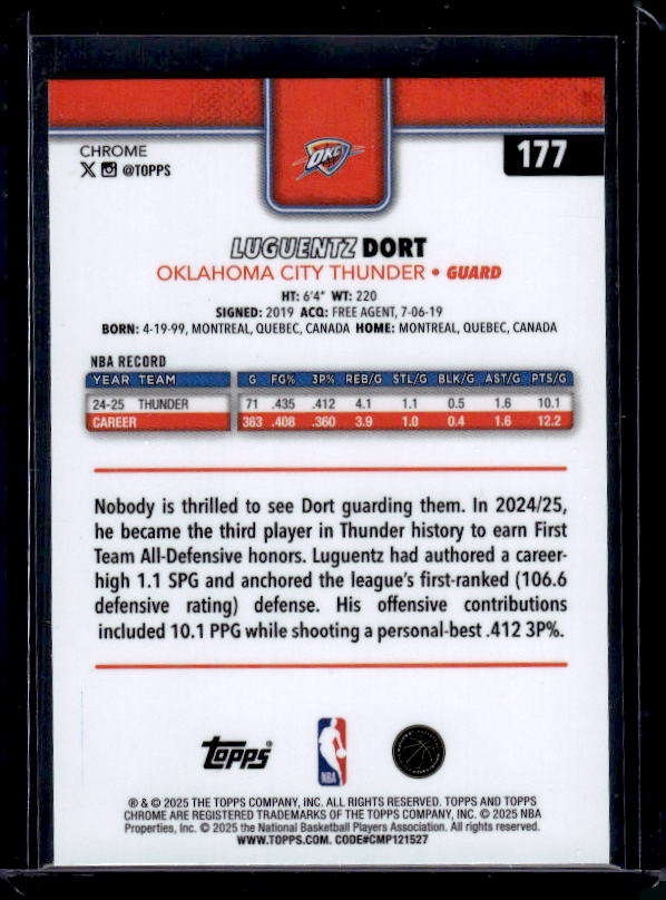 2025-26 Topps Chrome #177 Luguentz Dort RayWave Refractor