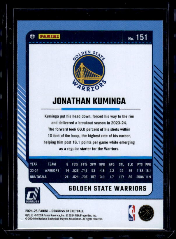 2024-25 Donruss #151 Jonathan Kuminga Holo Winter