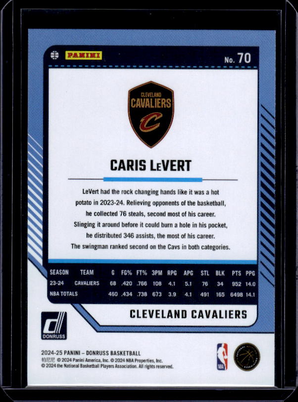 2024-25 Donruss #70 Caris LeVert Holo Winter