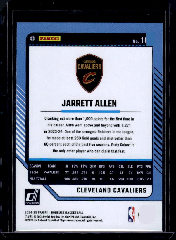 2024-25 Donruss #18 Jarrett Allen Holo Winter