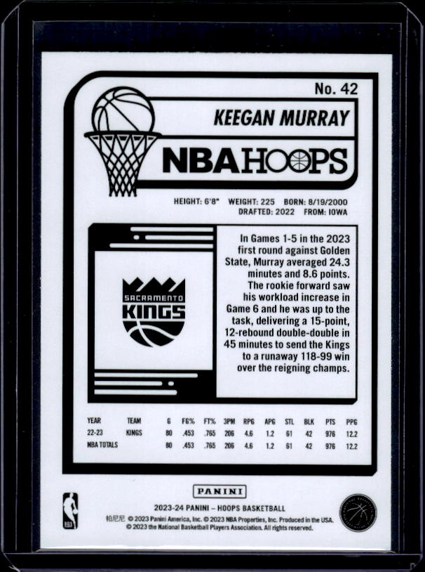 2023-24 Hoops #42 Keegan Murray Teal Explosion