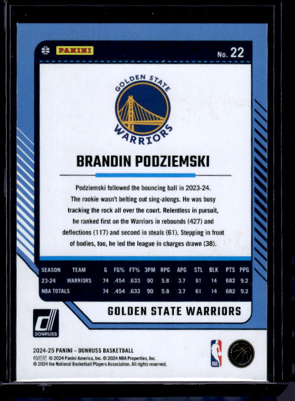 2024-25 Donruss #22 Brandin Podziemski Holo Green Laser