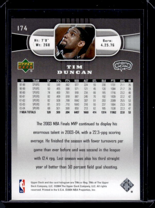 2004-05 Upper Deck #174 Tim Duncan