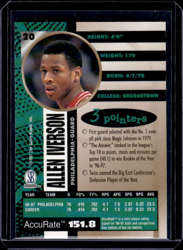 1997-98 Score Board Autographed #20 Allen Iverson