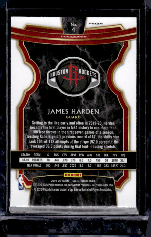 2019-20 Panini Select #4 James Harden Tri-Color Prizms