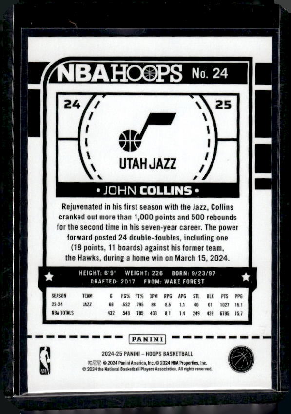 2024-25 Hoops #24 John Collins Silver #/199