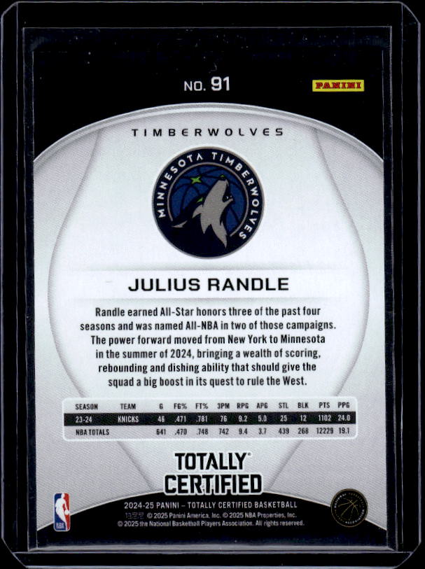 2024-25 Panini Totally Certified #91 Julius Randle Mirror Maroon