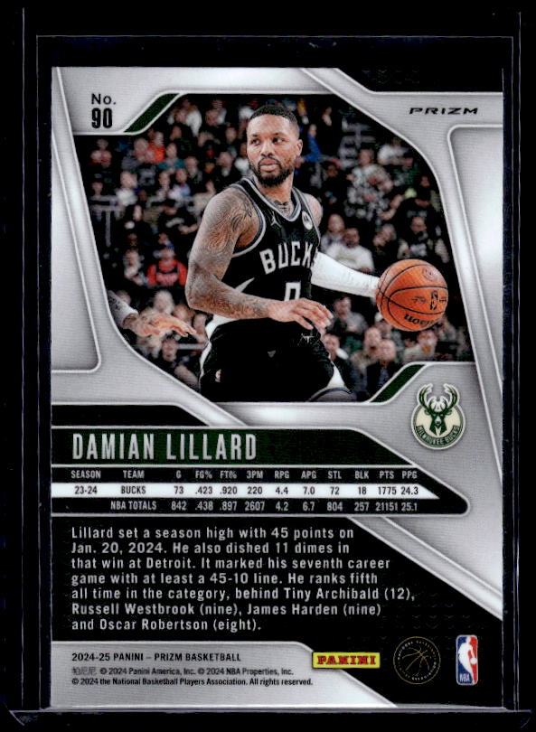 2024-25 Panini Prizm #90 Damian Lillard Prizms Red White and Blue