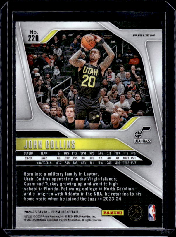 2024-25 Panini Prizm #220 John Collins Prizms Red White and Blue