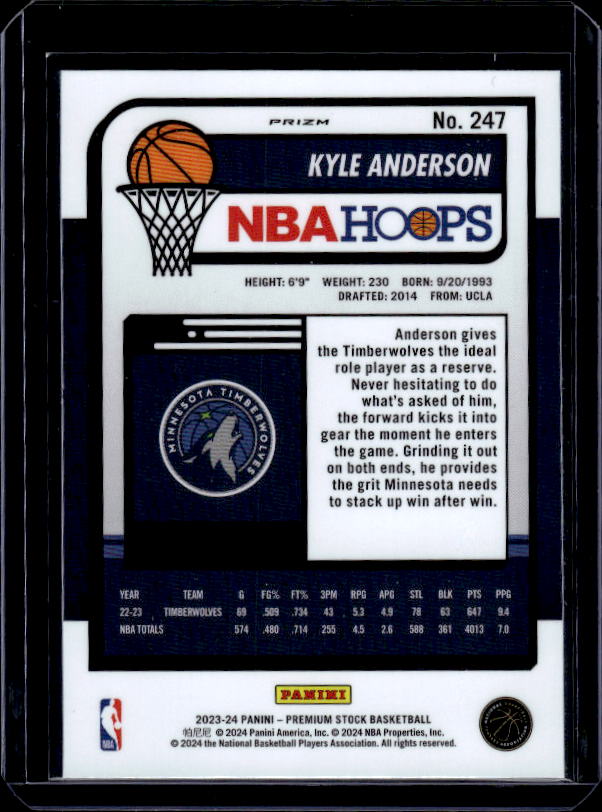 2023-24 Hoops Premium Stock #247 Kyle Anderson Silver Prizm