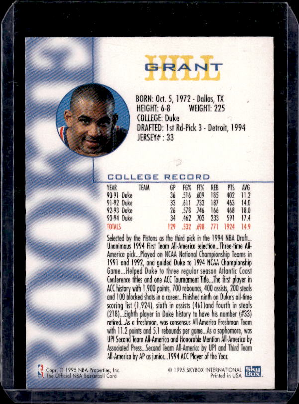 1995 Kenner/Hoops Starting Lineup Cards #NNO Grant Hill