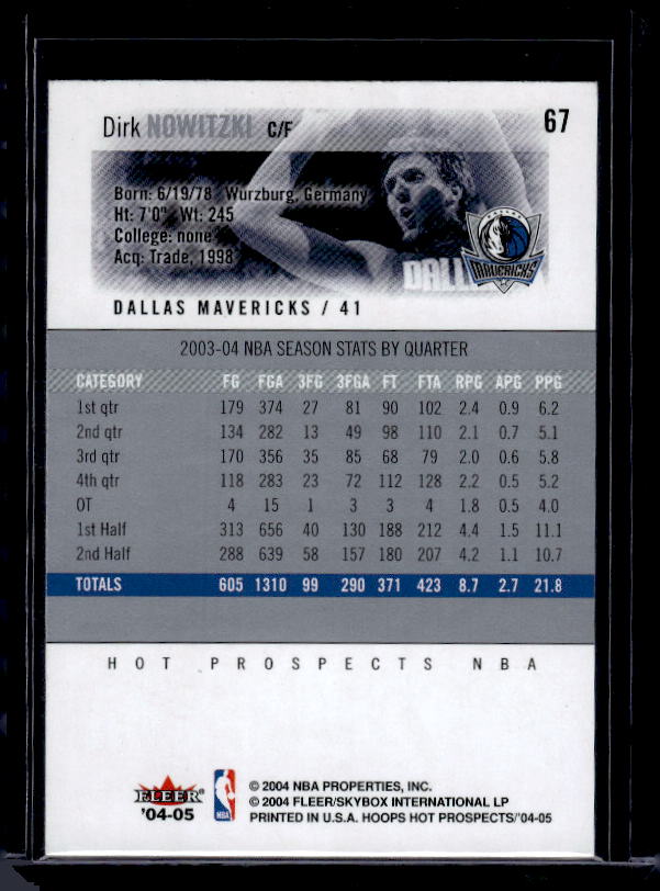 2004-05 Hoops Hot Prospects #67 Dirk Nowitzki