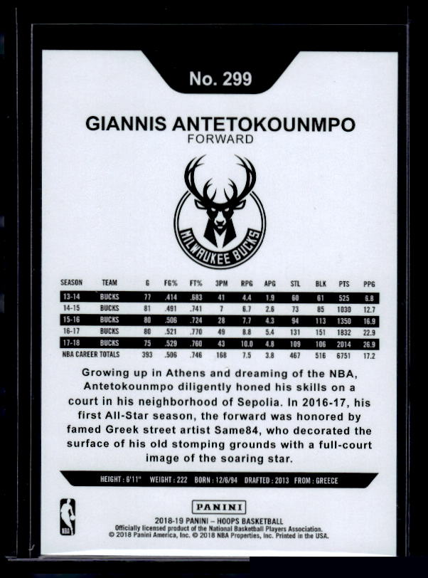 2018-19 Hoops #299 Giannis Antetokounmpo