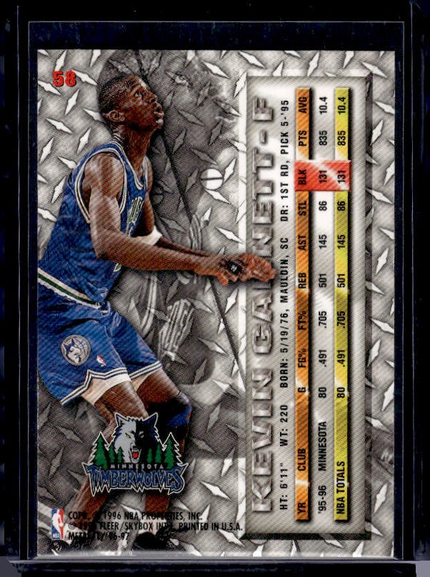 1996-97 Metal #58 Kevin Garnett