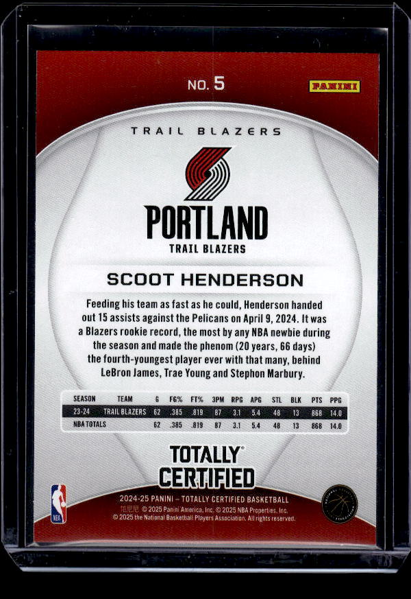 2024-25 Panini Totally Certified #5 Scoot Henderson Mirror