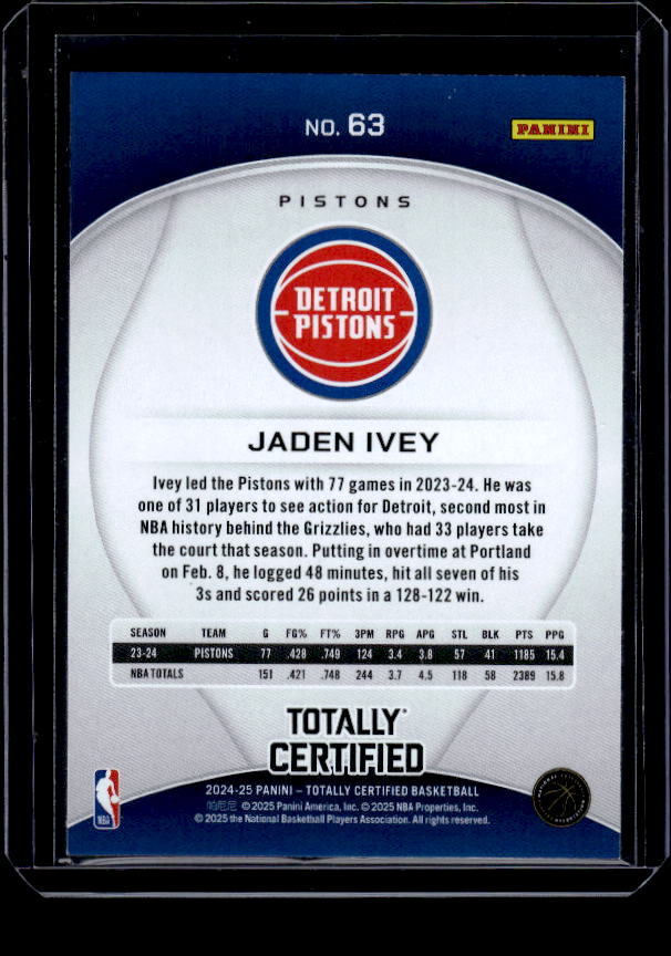 2024-25 Panini Totally Certified #63 Jaden Ivey Mirror Bronze