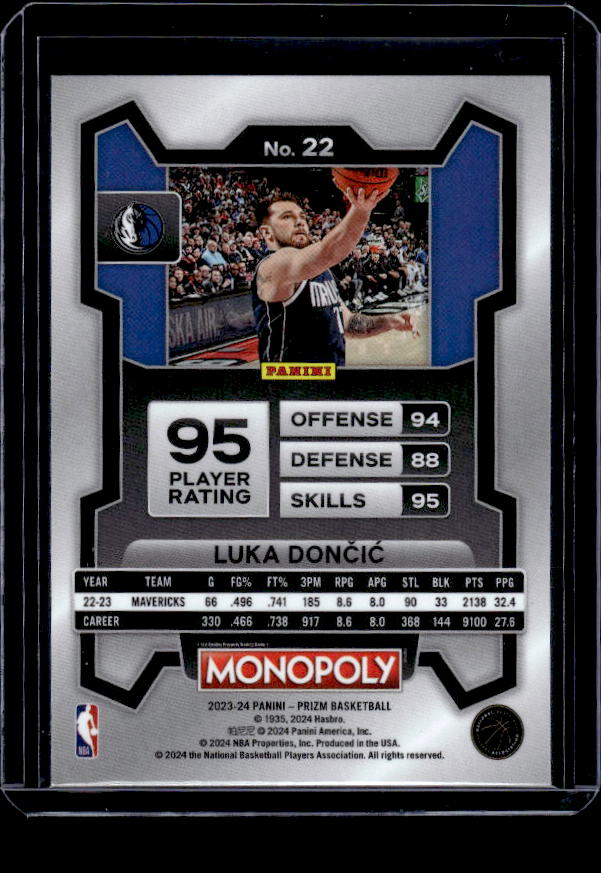 2023-24 Panini Prizm Monopoly #22 Luka Doncic