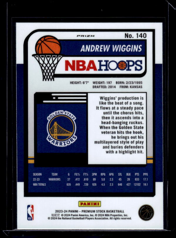 2023-24 Hoops Premium Stock #140 Andrew Wiggins Ice Prizm