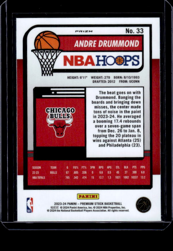 2023-24 Hoops Premium Stock #33 Andre Drummond Ice Prizm