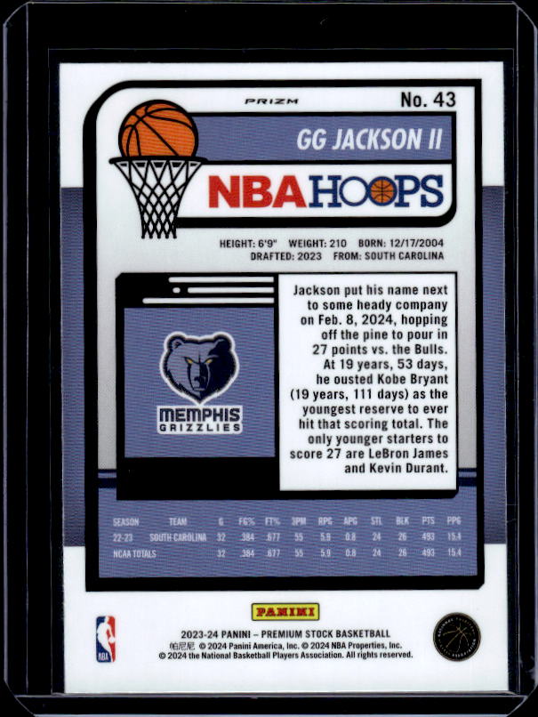 2023-24 Hoops Premium Stock #43 GG Jackson II Ice Prizm