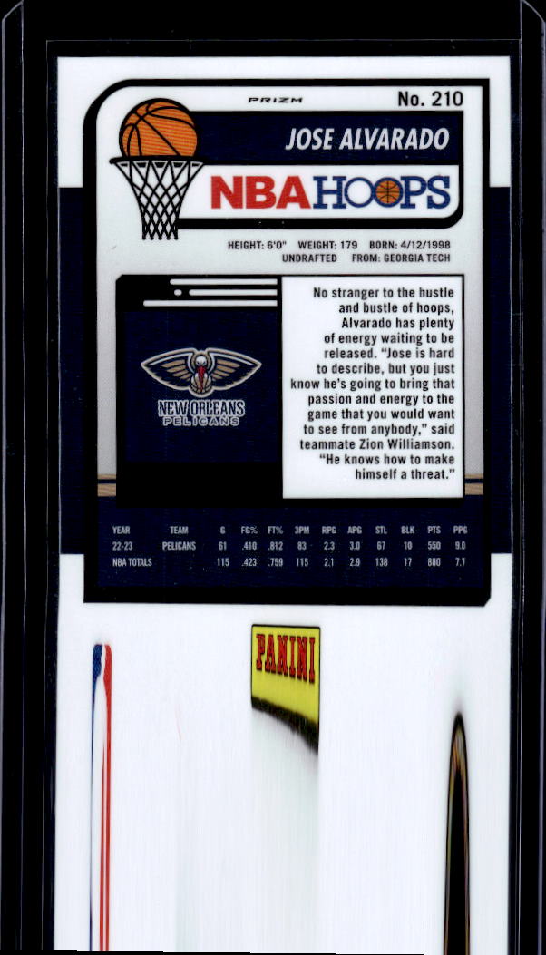 2023-24 Hoops Premium Stock #210 Jose Alvarado Silver Prizm