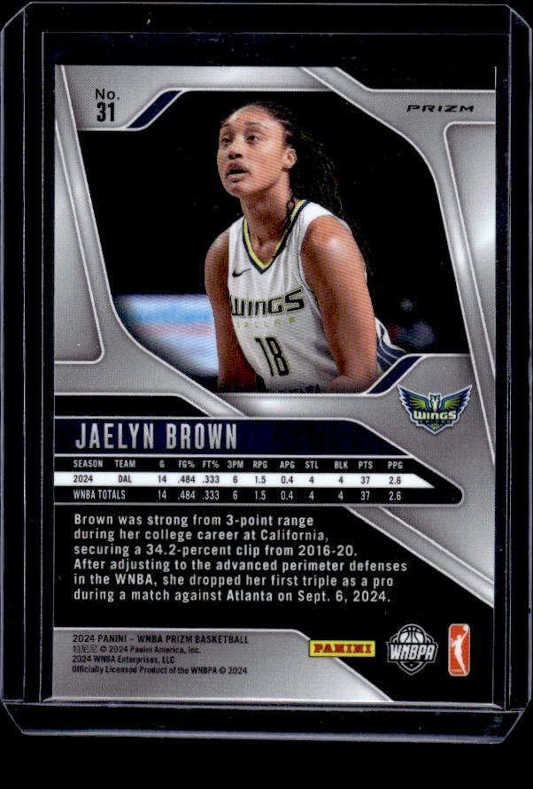 2024 Panini Prizm WNBA #31 Jaelyn Brown Ice Orange Prizms
