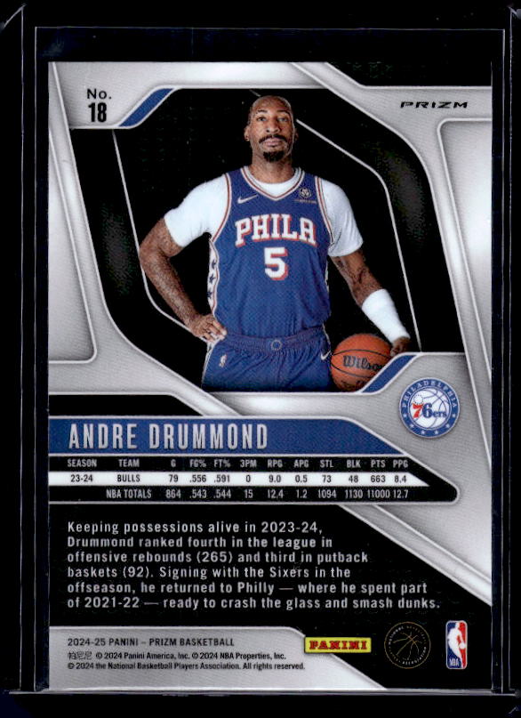 2024-25 Panini Prizm #18 Andre Drummond Prizms Ice