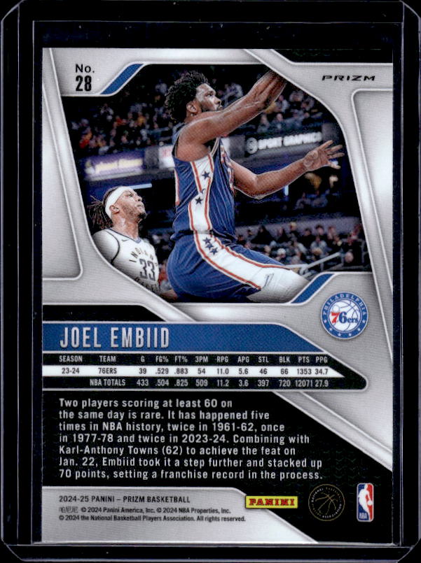 2024-25 Panini Prizm #28 Joel Embiid Prizms Silver